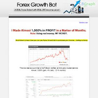 Forex Growth Bot - A Unique Forex Robot with Real