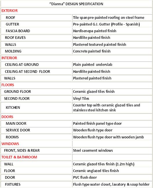 Best Woodworking Planes To Have Carport Cost Estimate Wooden Plans