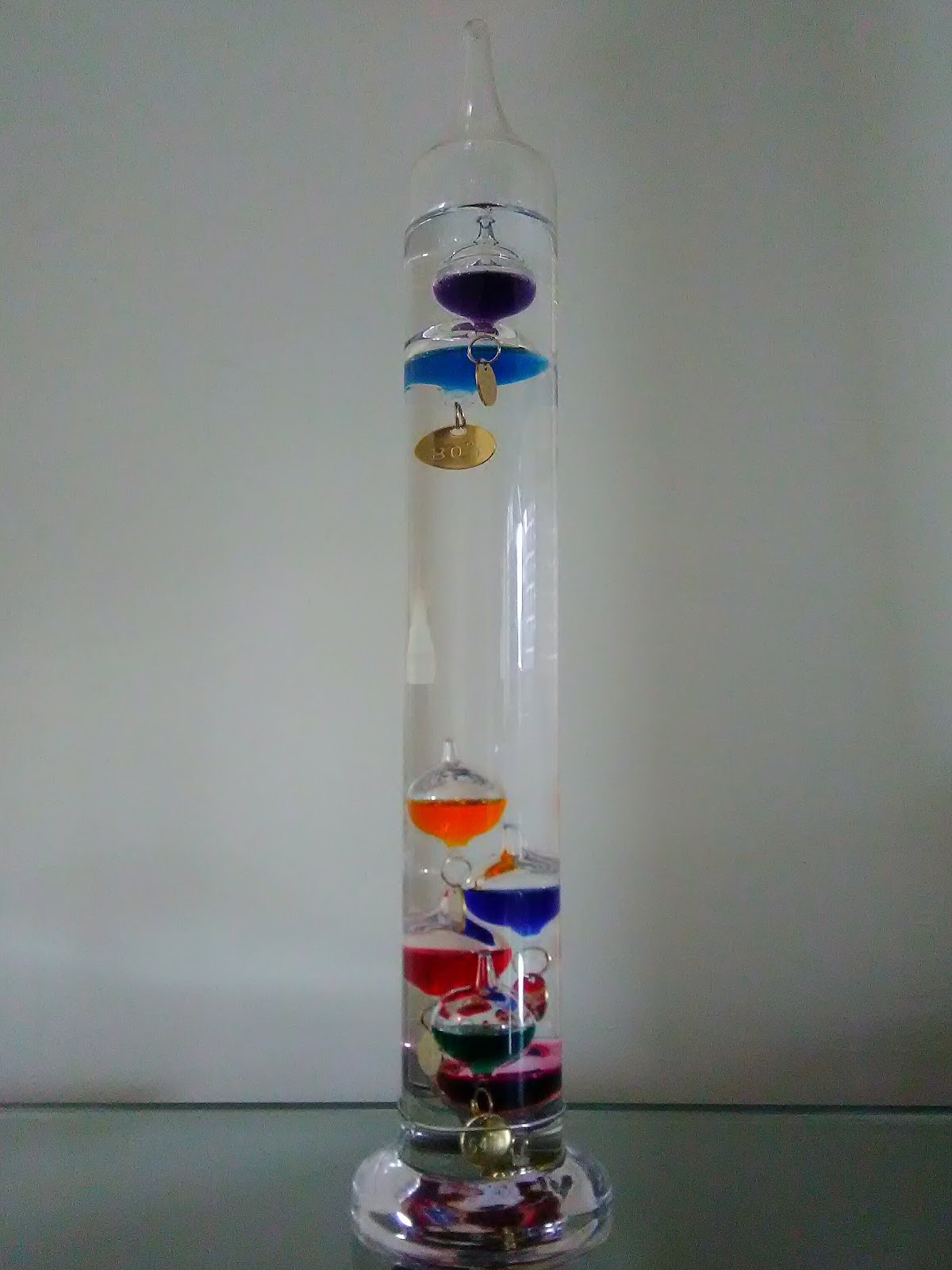 Motivated Parent Successful Child The Galileo Thermometer Gift