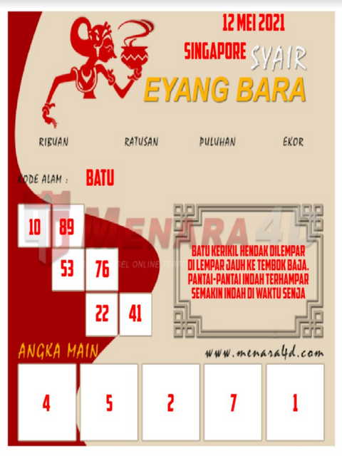 PREDIKSI SGP YOHII