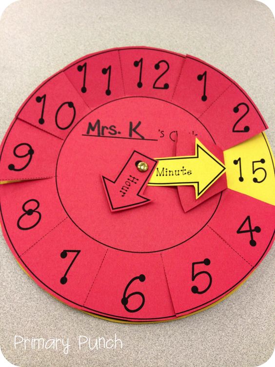 Professora Juce: Relógios com reciclagem o tempo e as horas!