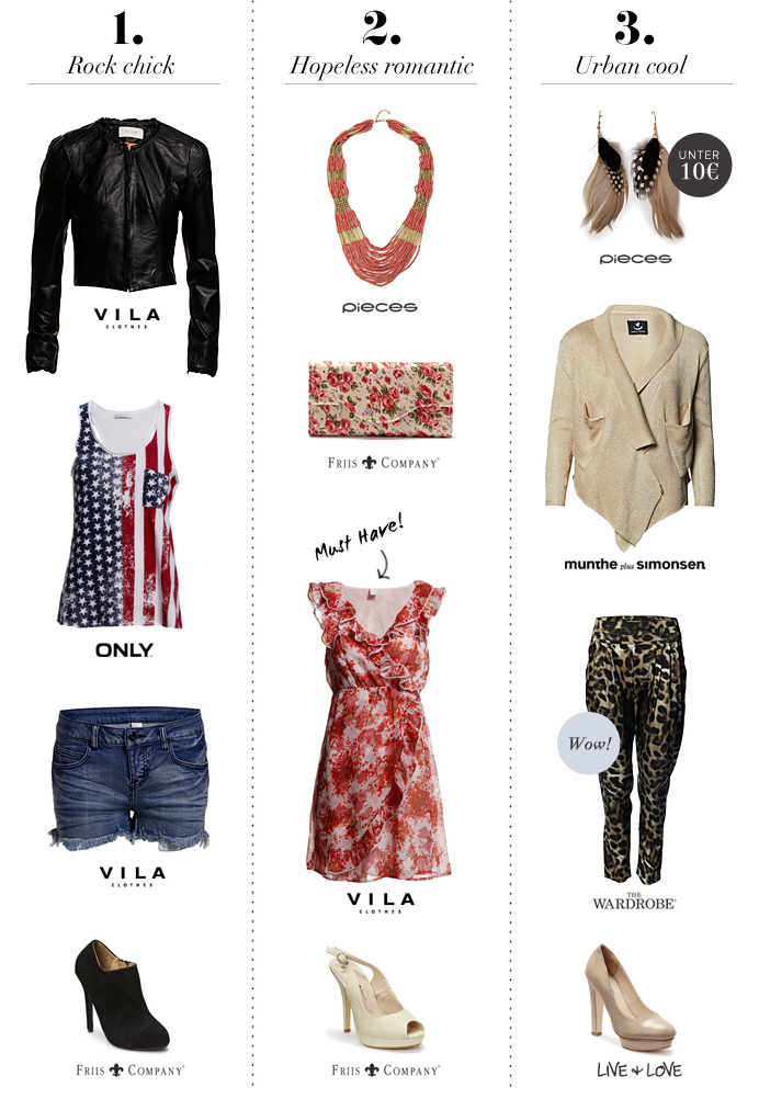 Gutscheincodes Gültige Boozt, Desigual und Esprit