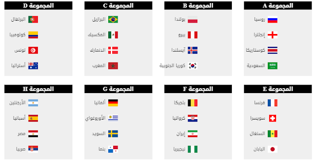 Résultat de recherche d'images pour "‫نتائج قرعة كأس العالم روسيا 2018‬‎"