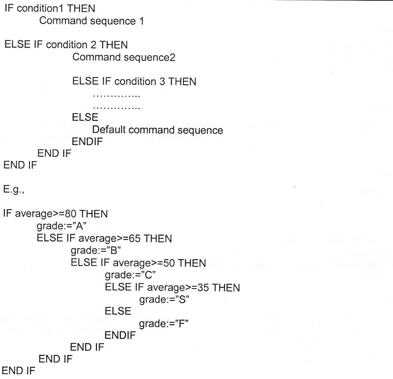 BCS Online Lectures: Lecture 6 - Pseudo Codes