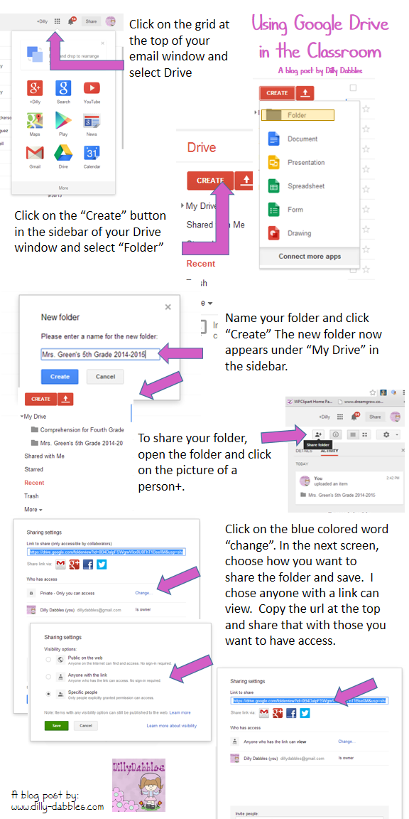 DillyDabbles: Google Drive and Docs: Sharing Folders