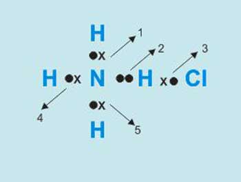 Contoh Soal Dan Pembahasan Struktur Lewis Berbagai Struktur