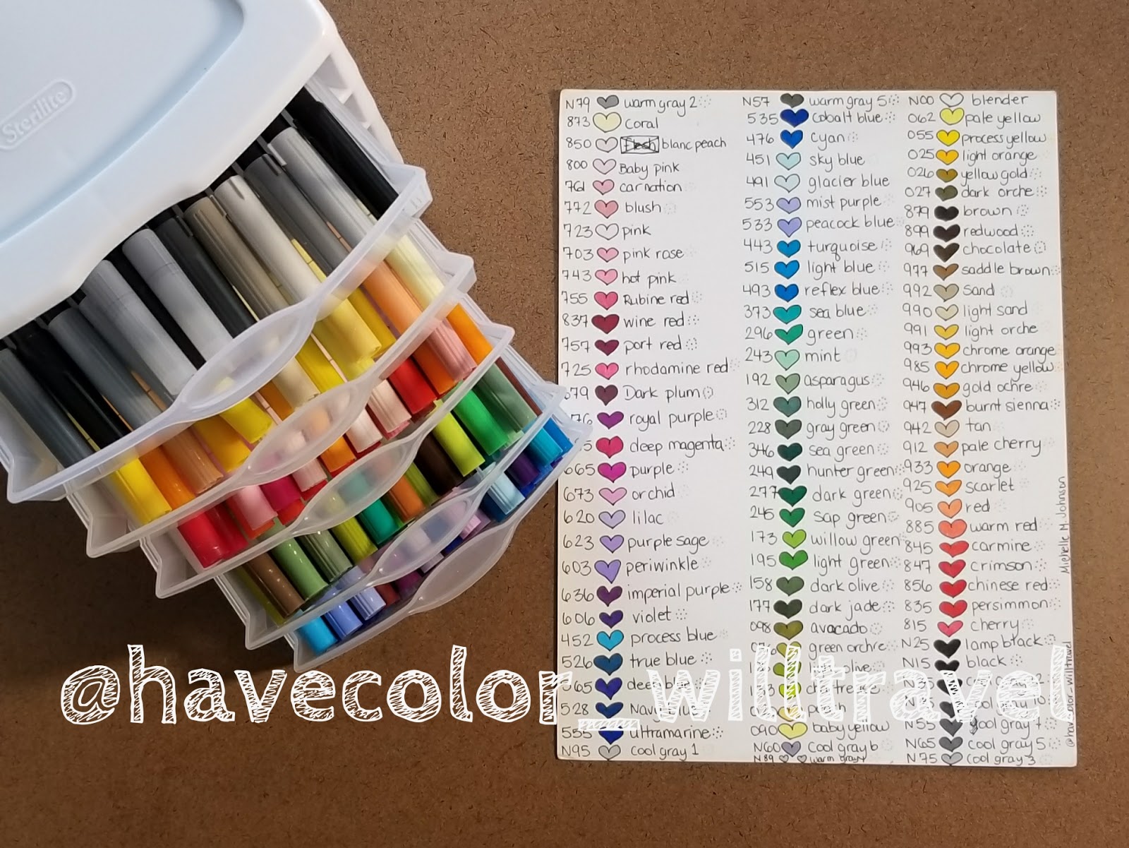 All of My Markers & Pens (Episode II of The Coloring Nerd Supplies Guide)