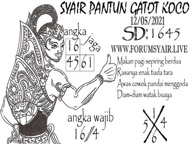 PREDIKSI SYDNEY COJEEL
