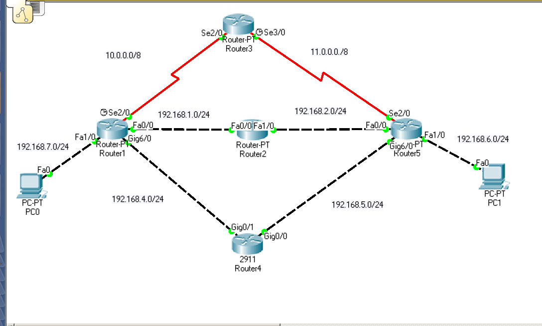 CCENT 360 OSPF Cost,Auto cost,Bandwidth.
