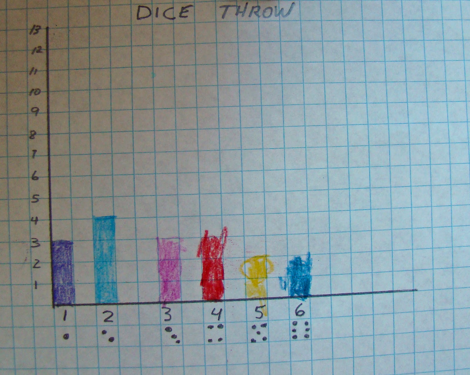 Stealth Kindergarten Games and Graphs