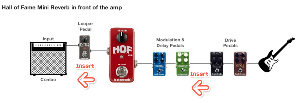 [음향]Insert방식과 Send/Return방식에 대하여 -1