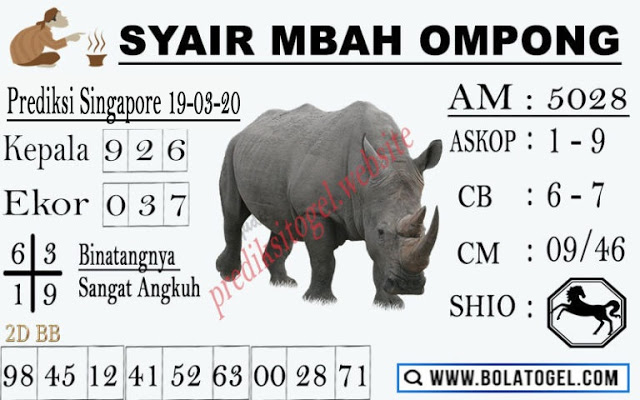 Mbah Sukro Kamis Archives Prediksi Togel Hari Ini Sgp Sd Hk Malam Ini Jitu Jp