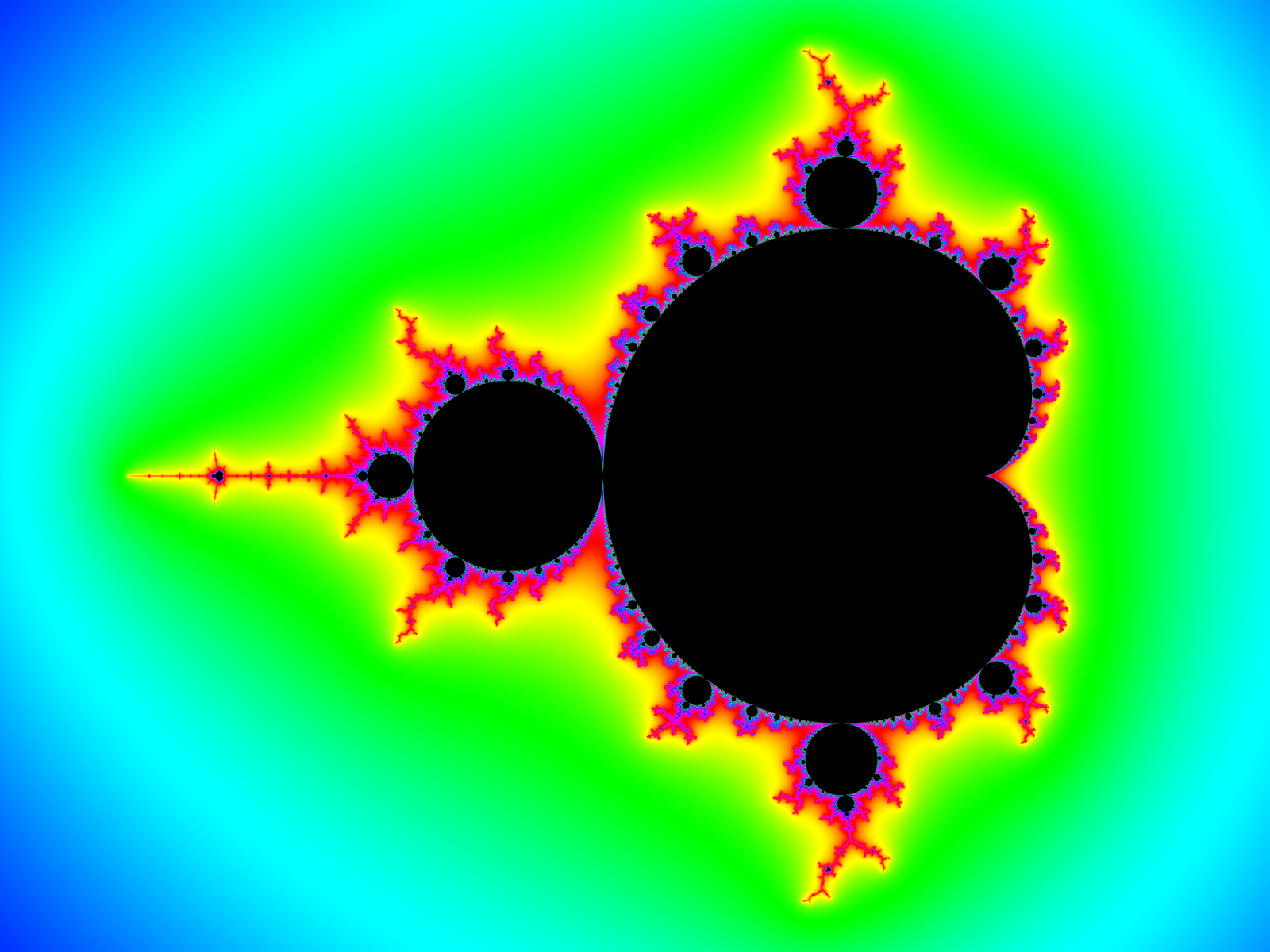 Microsoft Excel Mandelbrot: A Guide to the Mandelbrot Set