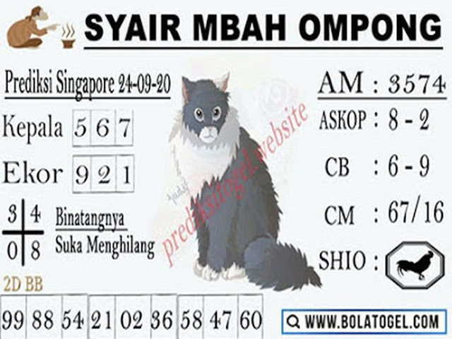 PREDIKSI togel singapura