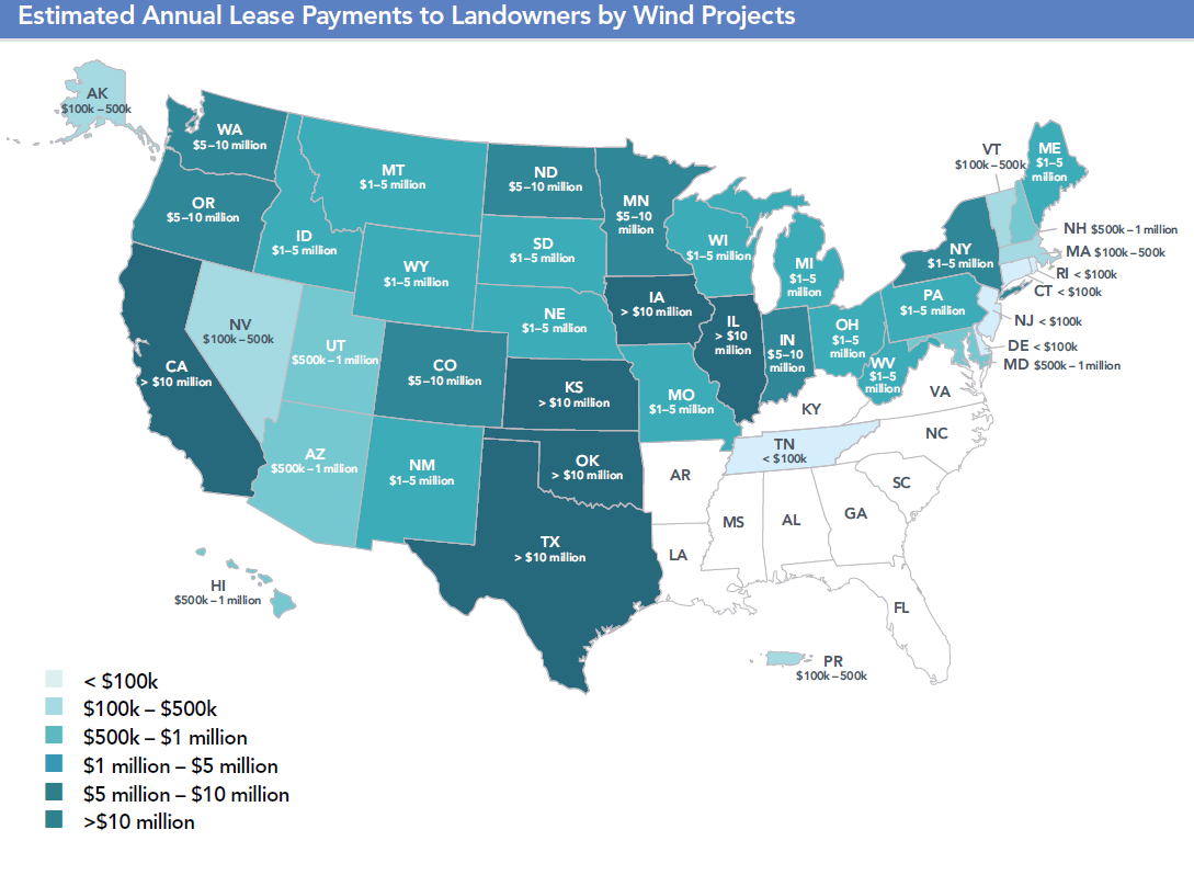about 70 percent of rural wind farms in the u s are located in low income counties click here for more about 70 percent of rural wind farms in the u s are located in low income counties click here for more