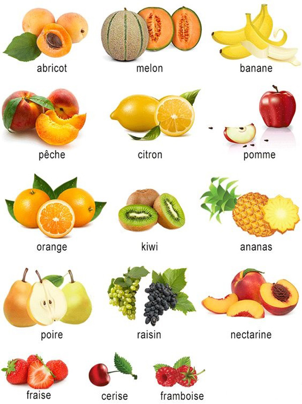 images clipart de fruits et légumes - photo #14