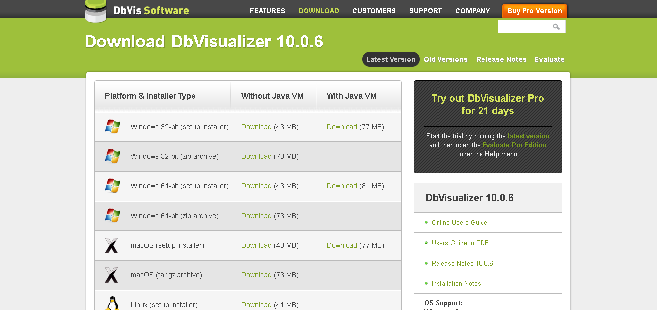 Later version перевод. Dbvis software dbvisualizer. installation notes. pro version. evaluate 1 pro.