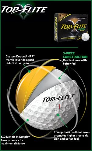 All Golf Balls: Pro V1, Top-Flite Tour - Golf Ball Review
