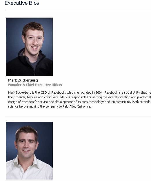 Owners and Founders of the Facebook | Facebook guide