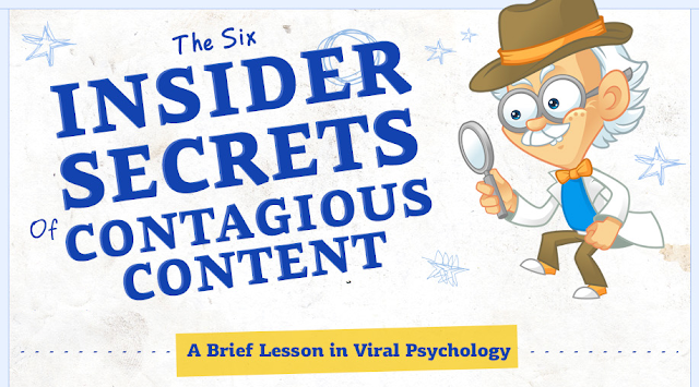 infographic: 6 Insider Secrets Of Contagious Content