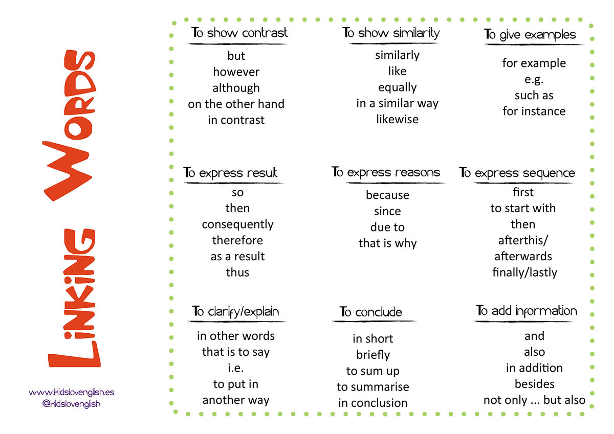 Linking Words