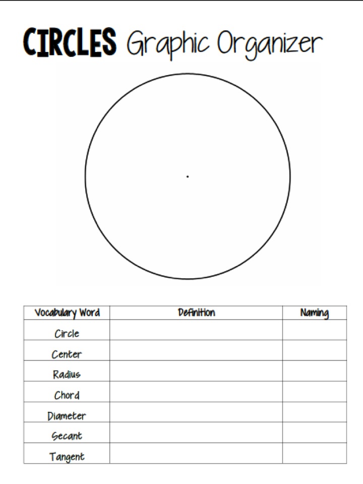 #MTBoS30: Circle Basics Graphic Organizer | Mrs. Newell's Math