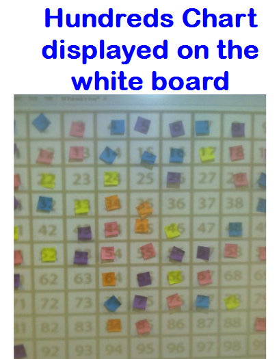 Sch00l Stuff: March 2012