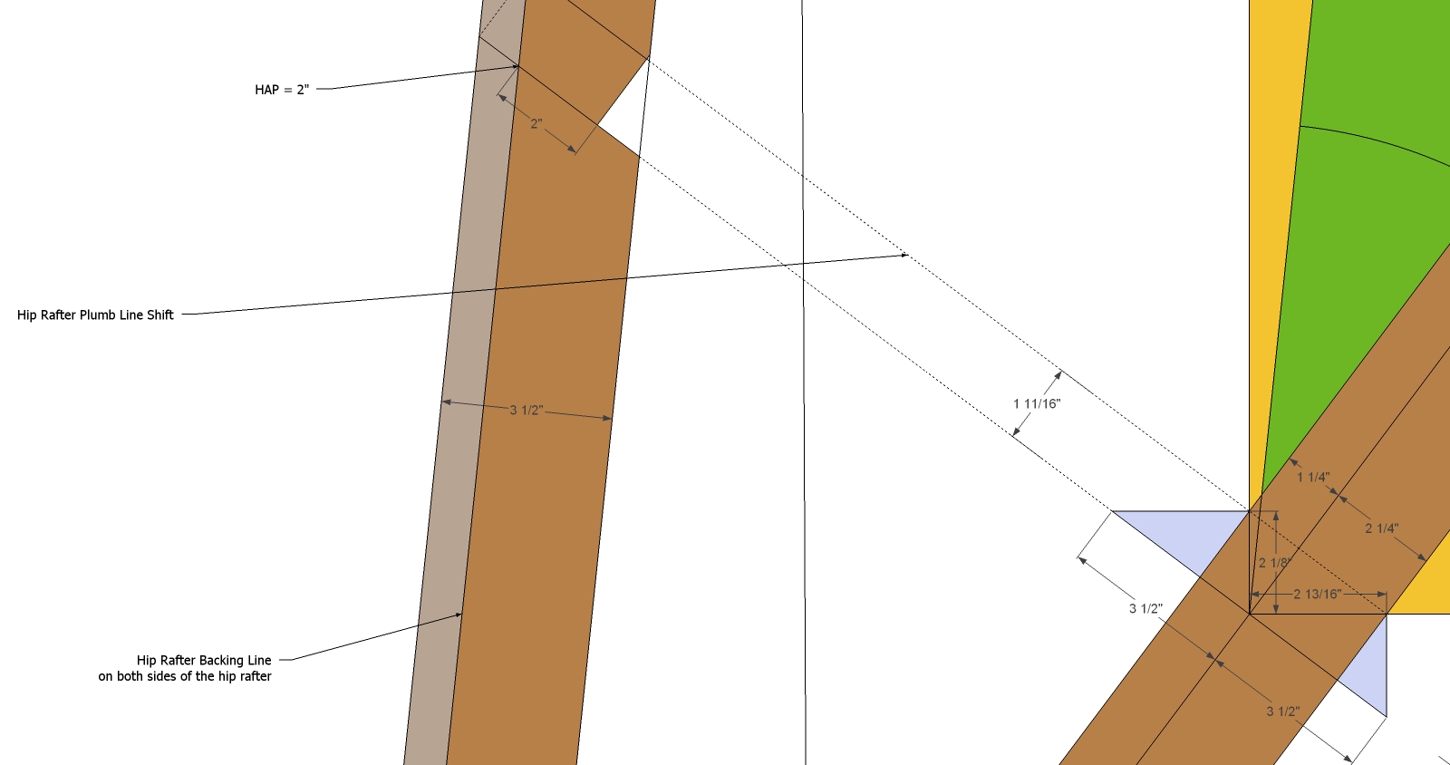 Roof Framing Geometry Hip Rafter Plumb Mark Line Shift