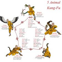 kung fu style of 5 animal shaolin warrior style