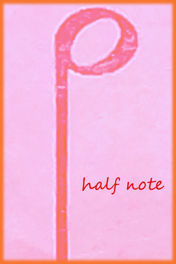 How to understand Guitar notes on western music notation