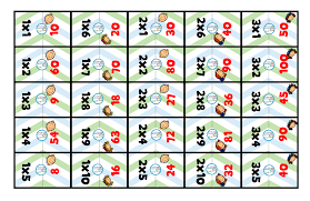 DOMINÓ DE MULTIPLICACIONES