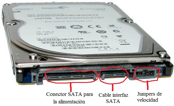 Какая сата. Разъем сата 2 и сата 3 отличия. Разъемы сата 2.5 и 2.5. ESATA SATA 2 разъем совместимость. HDD SATA 2 И SATA 3 отличия.