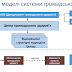 Public Health дайджест: 27.03.- 02.04.2016