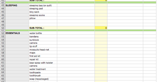 backpacking checklist excel