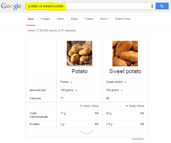 Potato vs Sweet potato