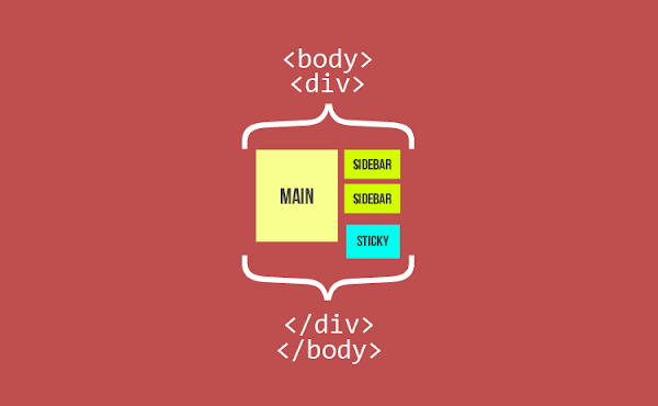 Position sticky not working? Begini Triknya Agar Berhasil!