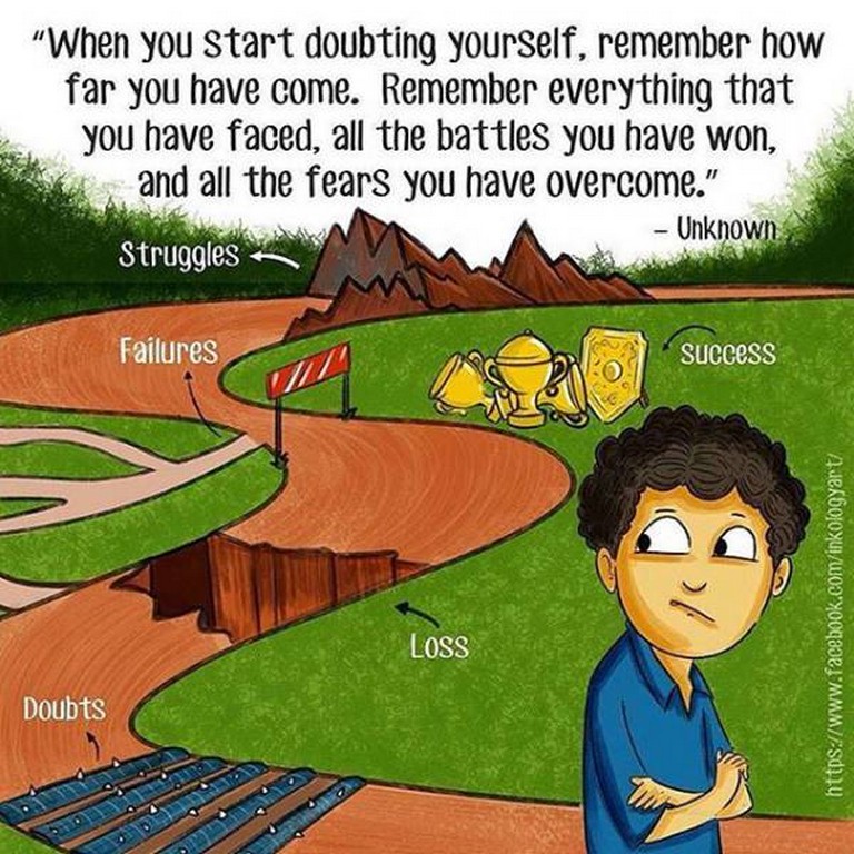 Вопросы с how often. Цитата find yourself. Обои на рабочий стол вдохновляющие цитаты. How far. How far have you done.