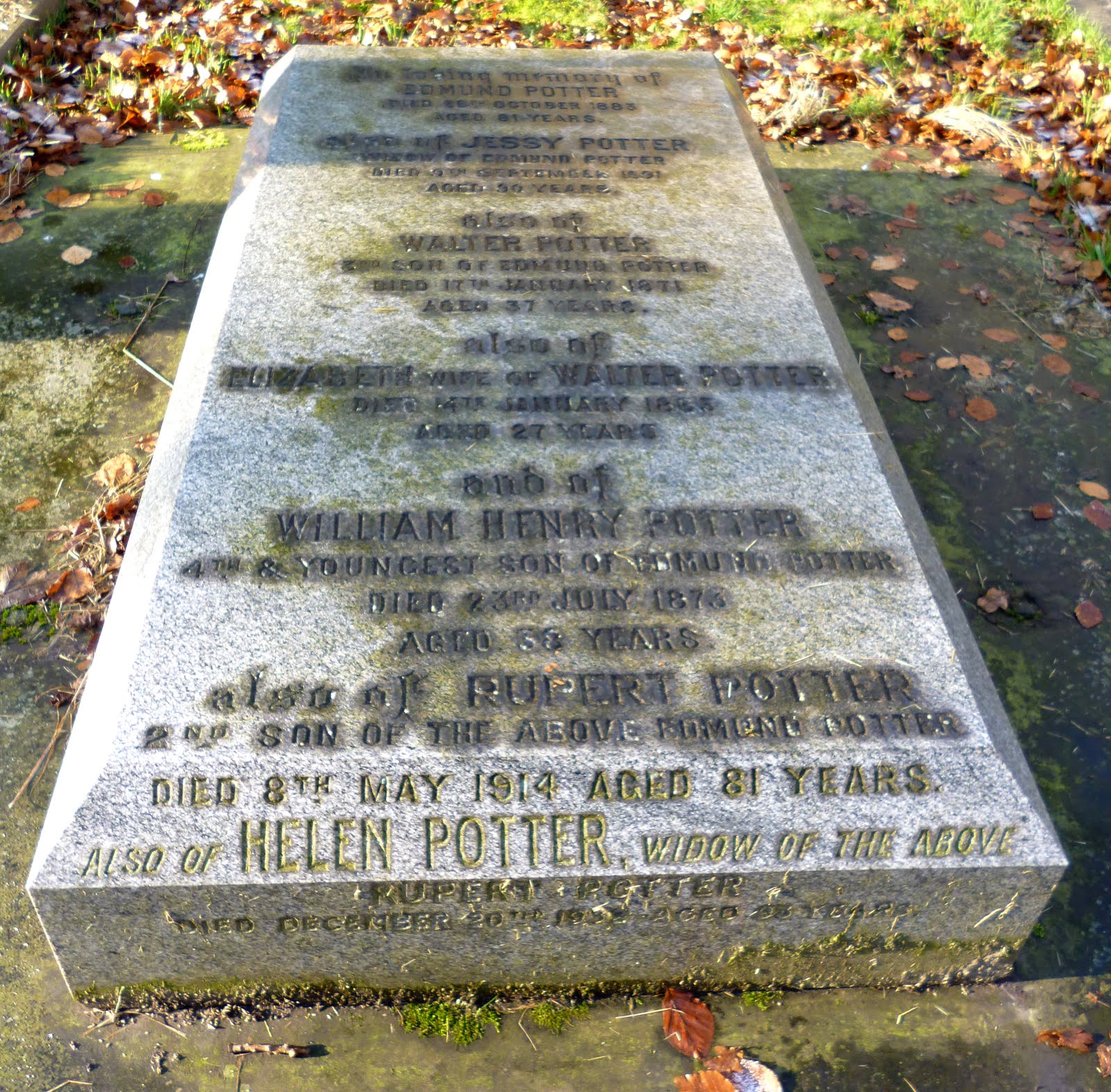 Dr Tony Shaw Beatrix Potter's Relatives in Gee Cross and Stalybridge