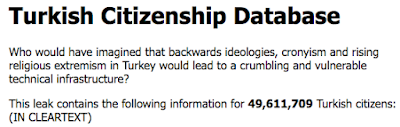 Turkish Citizenship Database