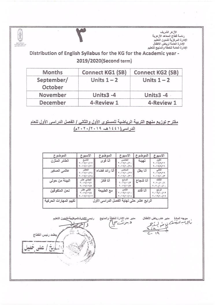 زاد الطالب توزيع مناهج رياض الأطفال بالأزهر 2019 2020 م