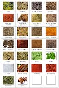 Spice jar labels and templates to print free