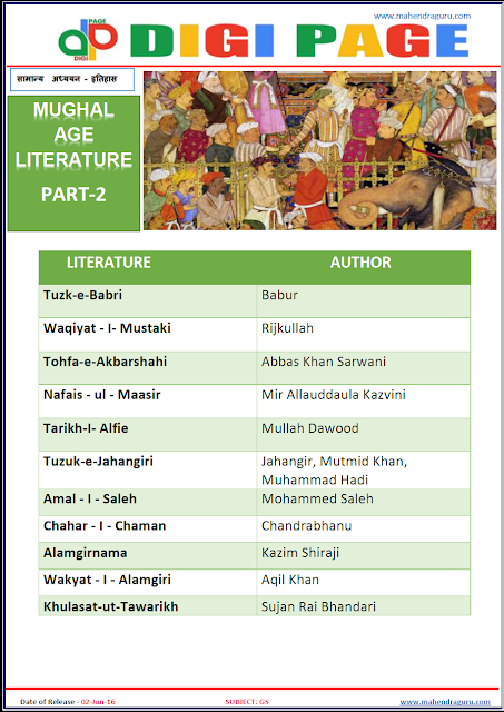 Digi Page - Mugal Age Literature-II Digi Page - Mugal Age Literature-II
