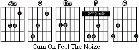 Cum On Feel The Noize acordes faciles guitarra acustica