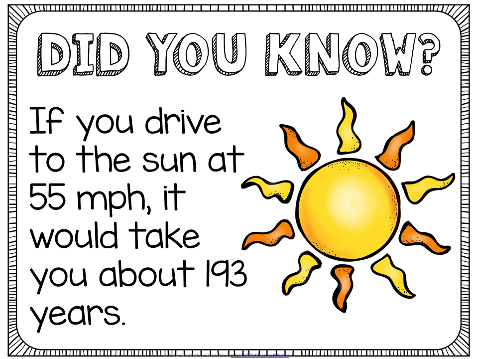 did you know?