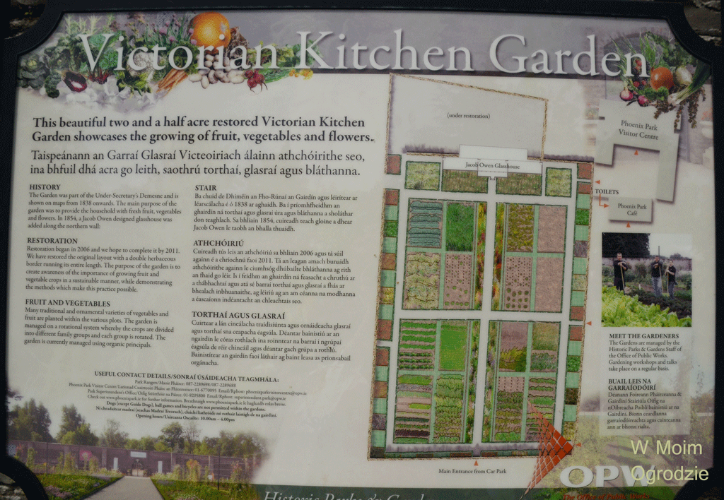 Tablica informacyjna ogród kuchenny