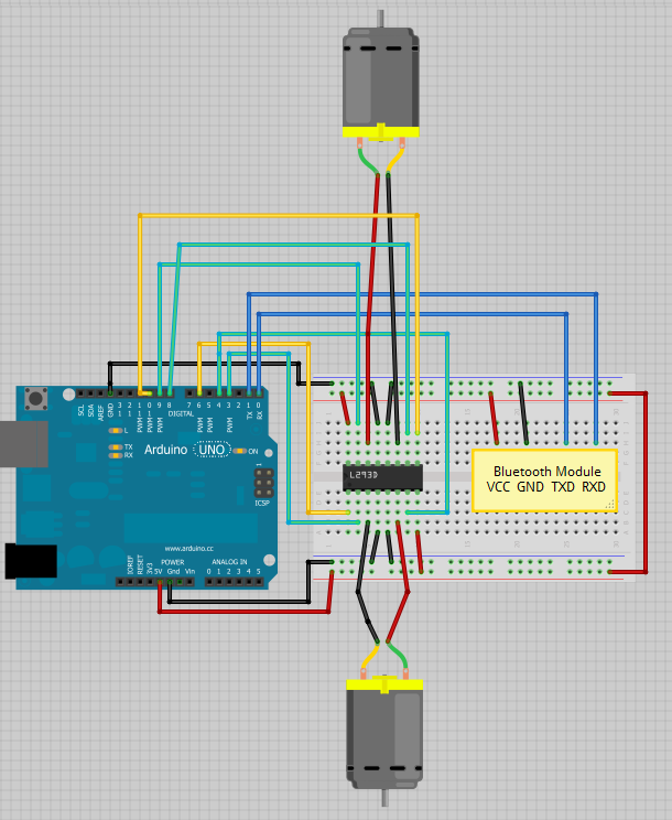 rangkaian mobil remot arduino rangkaian mobil remot arduino