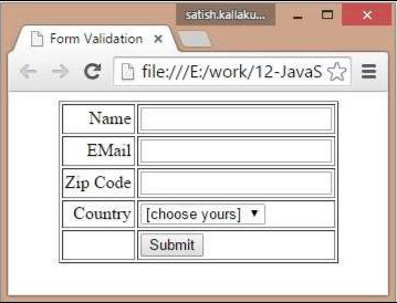 What is form validation - Basic and Data format validation in ...