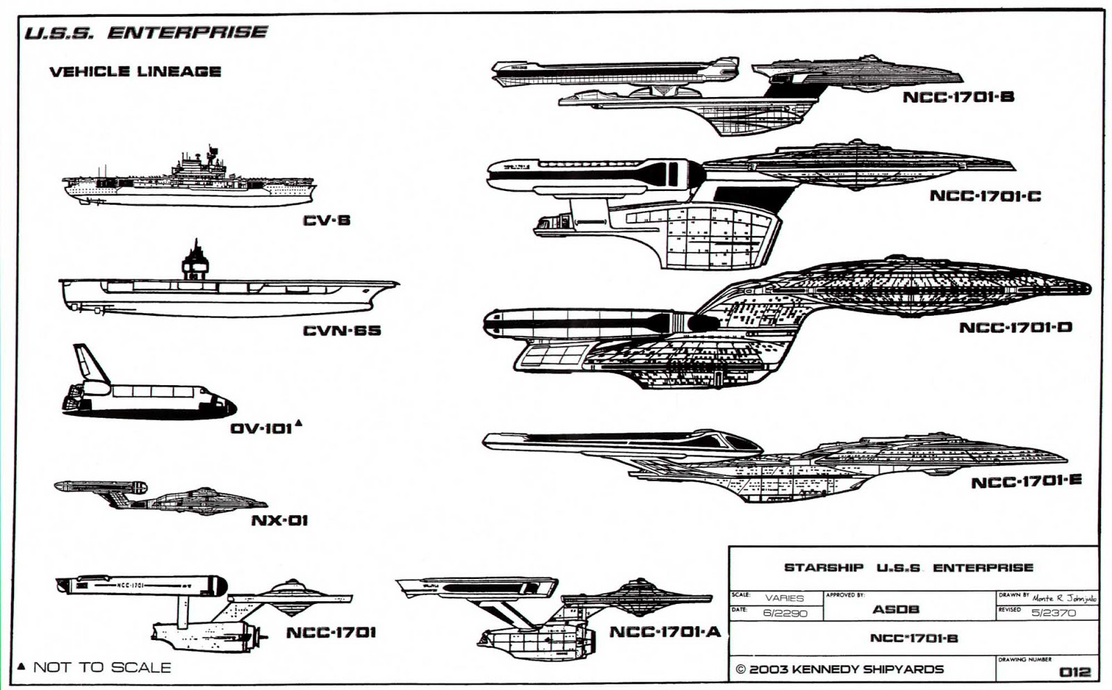 The Dork Review: Rob's Room: Enterprise NCC-1701 Cross Sections