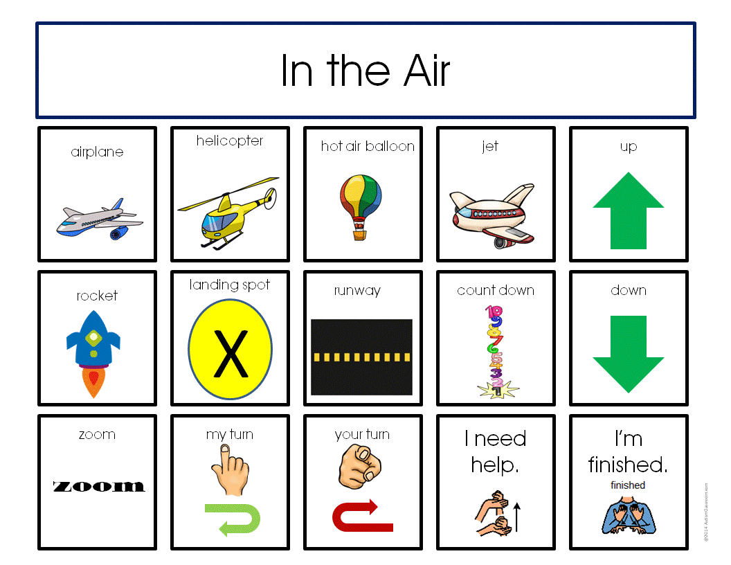 DISPLAY CHARTS KINDS OF TRANSPORTATION SEA AIR LAND DepEd LP s