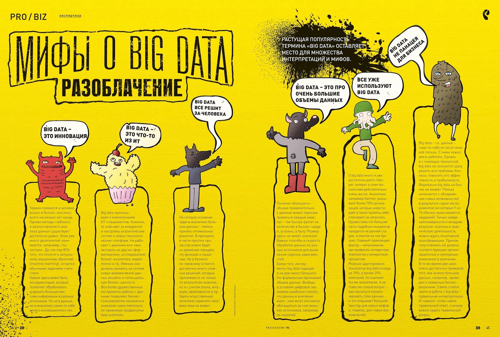 Мемы про важность. Нужно больше данных. Нужно больше данных. Нужно больше данных. Большие данные big data это.